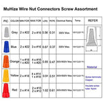 158PCS Electrical Wire Connectors